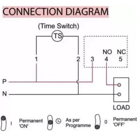 LEYDEN® SL-189 230VAC Analog Quartz Timer SwitchDIN Rail Mounted Timer Switch Dial Type