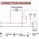 LEYDEN® SL-189 230VAC Analog Quartz Timer SwitchDIN Rail Mounted Timer Switch Dial Type