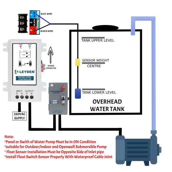 LEYDEN® TM-SWL 30A, 230VAC, Water Level Automatic On-Off with Float Sensor for Motor, Water Pump